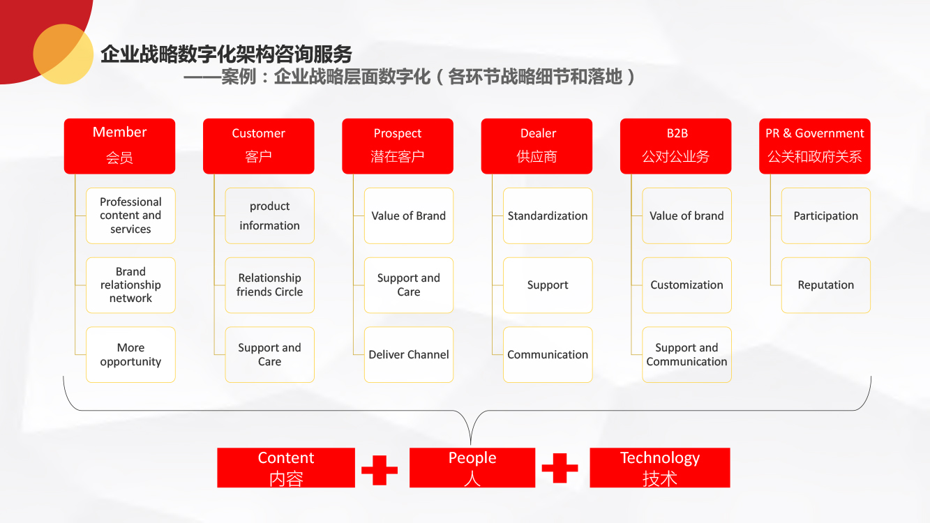 速珮传媒公司介绍2020 V3（被拖移）-3.jpg